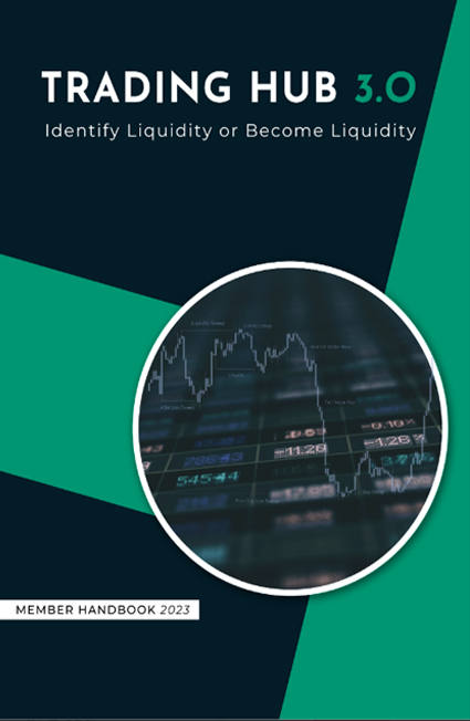 Identify Liquidity